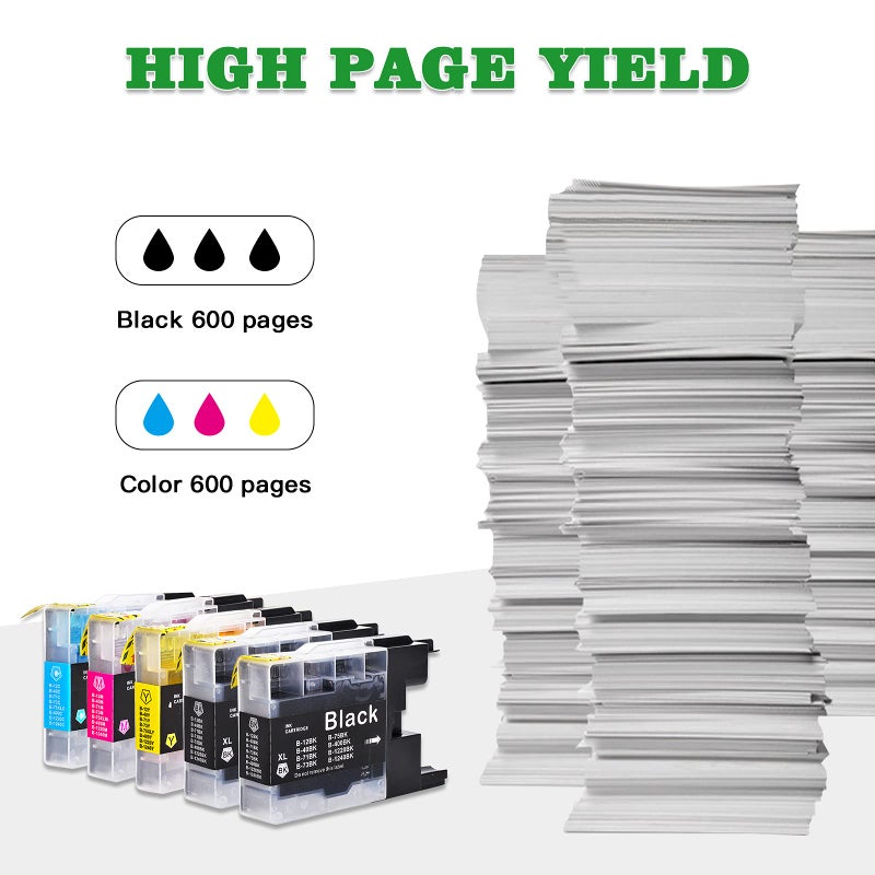 GREENARK Compatible Ink Cartridge Replacement for Brother LC75 LC71XL High Yield Ink Work for Brother MFC-J280W MFC-J425W MFC-J6510DW MFC-J6710DW MFC-J6910DW (2 Black, 1 Cyan, 1 Magenta, 1 Yellow) - Image 3